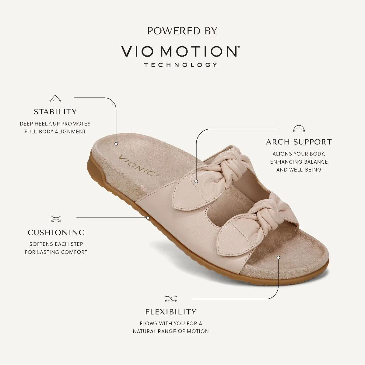 Vionic Shoes Elara Slide Sandal