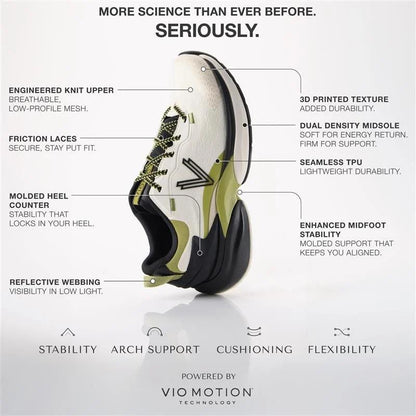 Vionic Shoes The Gabby Sneaker