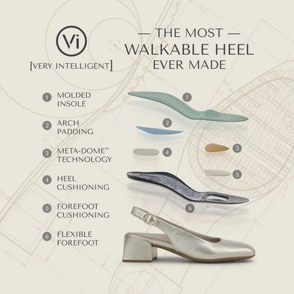 Vionic Shoes Reyes Slingback Block Heel