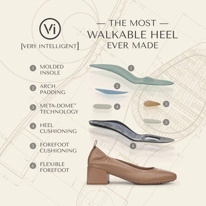 Vionic Shoes Ramona Block Heel Pump
