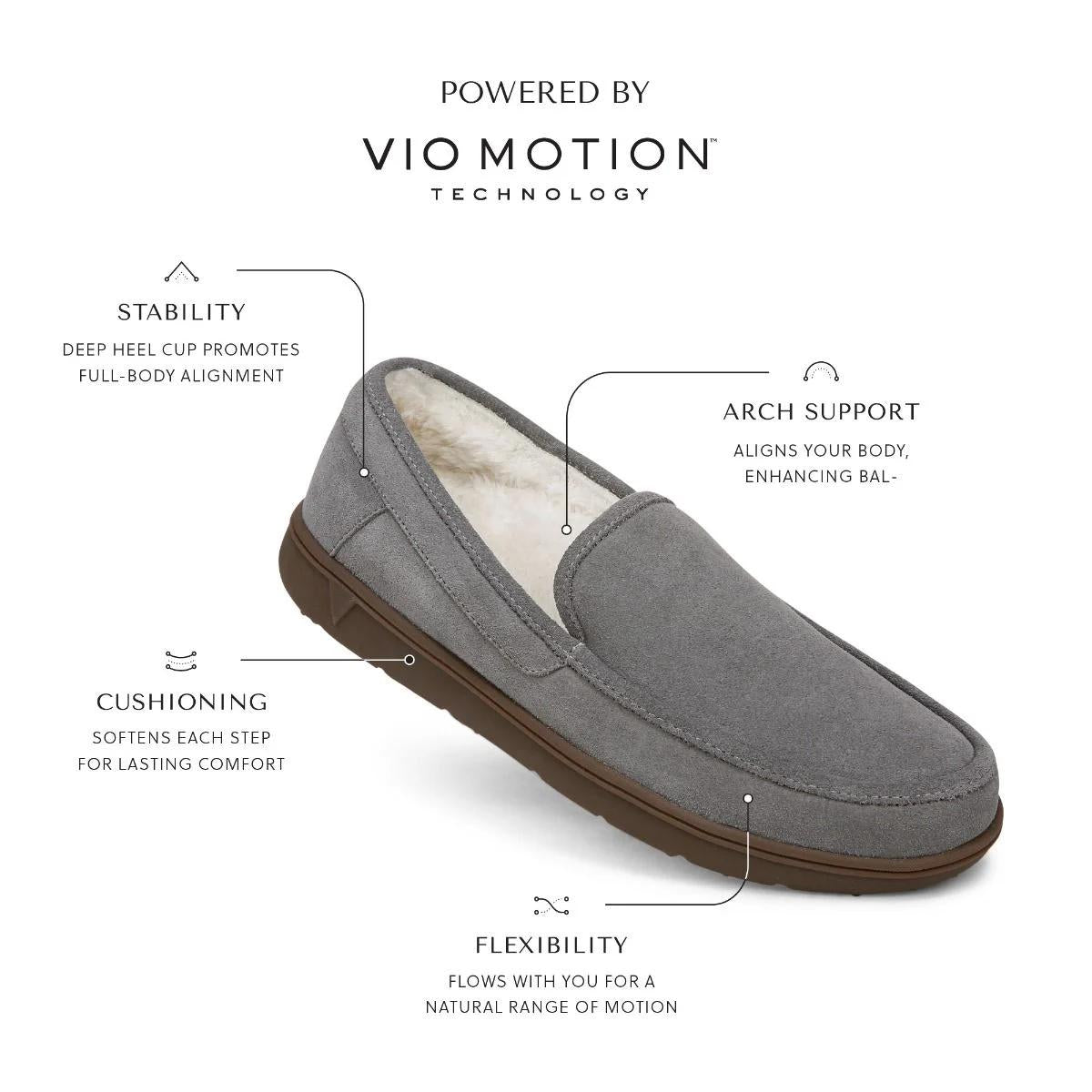 Vionic Shoes Gustavo Slipper